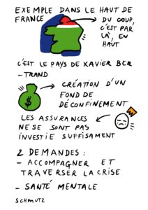 Lire la suite à propos de l’article Visioconférence « LE JOUR D’APRÈS », mardi 28 avril 2020 : TPE, PME, artisans, commerçants : oubliés dans la crise ? Laminés demain ?